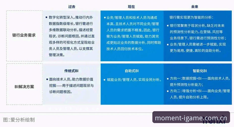 爱游戏全年版赛事场馆登录怎么样 爱游戏全年版赛事场馆登录功能深度评测——数据控的实用体验报告